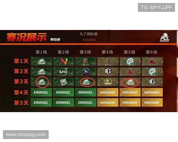 重庆排球队以71分领跑精英赛积分榜展现强劲实力